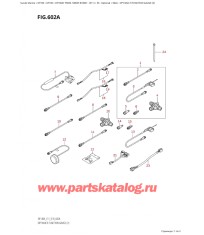 602A - Опции: multi Function Gauge (2)