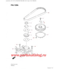 120A - Ремень распредвала