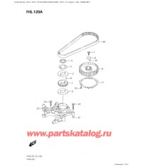 120A - Ремень распредвала