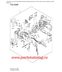 508B - Опции: дистанционное управление (Df15A P01)