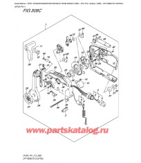 508C - Опции: дистанционное управление (Df20A P01)