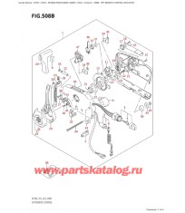 508B - Опции: дистанционное управление (See Note)