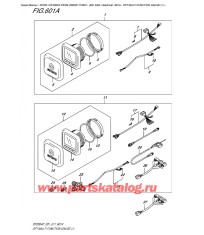 601A - Опции: multi Function Gauge (1)