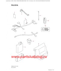 331A - Ключ Less Start (Df200At, Df175At, Df150At)