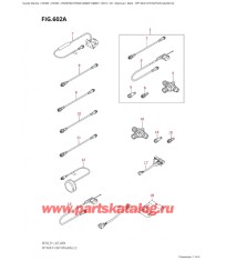 602A - Опции: multi Function Gauge (2)