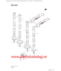 121E - Распределительный вал (Df225T: e01)