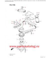 119A - Распределяющая цепь (Df200T, Df200Z,