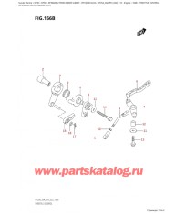 166B - Управление дросселем