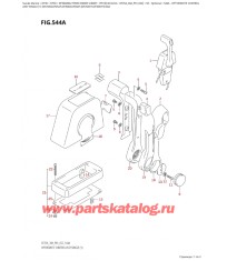 544A - Опции: дистанционное управление