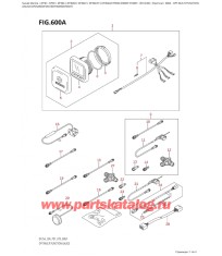 600A - Опции: multi Function