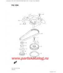 120A - Ремень распредвала