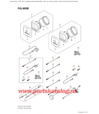 600B - Опции: multi Function Gauge (Df30A)