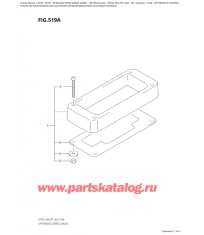 519A - Опции: дистанционное управление