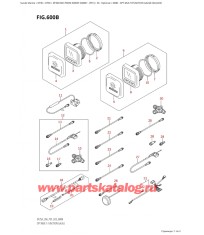 600B - Опции: multi Function Gauge (022, 023)