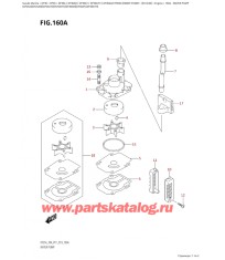 160A - Водяной насос