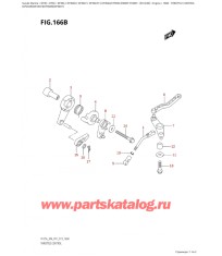 166B - Управление дросселем