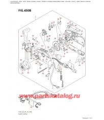 450B - Дистанционное управление