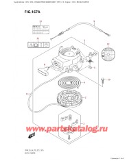 167A - Барабанный стартер