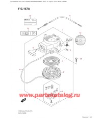 167A - Барабанный стартер