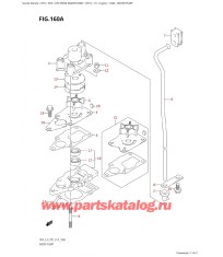 160A - Водяной насос