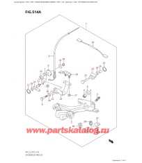 514A - Опции: установочный комплект ДУ