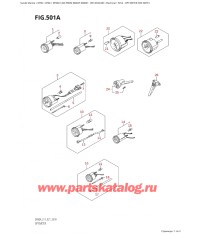 501A - Опции: приборы (See Note)