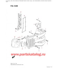 124B - Впускной коллектор / Глушитель / Кожух выхлопной трубы (See Note)