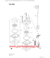 160G - Водяной насос (Df60A: e01)