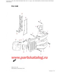 124B - Впускной коллектор / Глушитель / Кожух выхлопной трубы (Df40Ast,