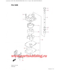 160B - Водяной насос (Df80A: e01)