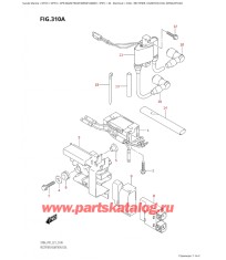 310A - Выпрямитель / Катушка зажигания (Df8A, Df9.9A)