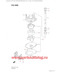 160G - Водяной насос (Df90A: e01)