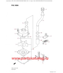 160A - Водяной насос ( (Df90T, Df115T) : (K1, K2, K3, K4, K5, K6) )