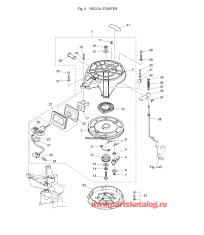 Fig-05 Барабанный стартер