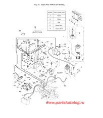 Fig-07a Электрические части (ep Model)