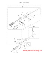 Fig-12 Румпель