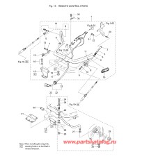 Fig-15 Запчасти для дистанционного управления