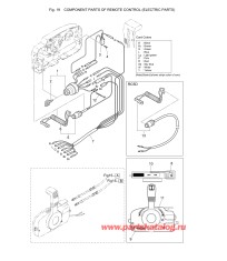 Fig-19 детали и запчасти Of Дистанционное управление (Электрические части)