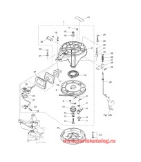 Fig-05 Барабанный стартер