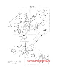 Fig-15 Запчасти для дистанционного управления