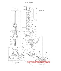 Fig-10 Jet Drive