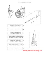 Fig-21 Assembly / Kit Parts