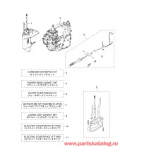 Fig-21 Assembly / Kit Parts