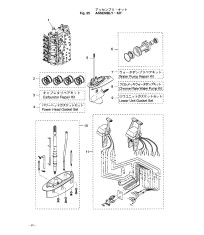 Assemblu, Kit