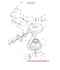 Fig.05 Барабанный стартер