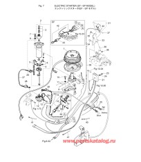 Fig.07 Электростартер (ef / ep Model)