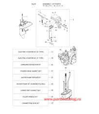 Fig.20 Assembly / Kit Parts