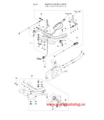 Fig.14 Запчасти для дистанционного управления