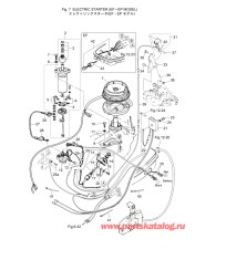 Fig.07 Электростартер (ef / ep Model)