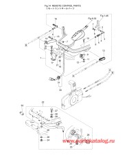 Fig.14 Запчасти для дистанционного управления